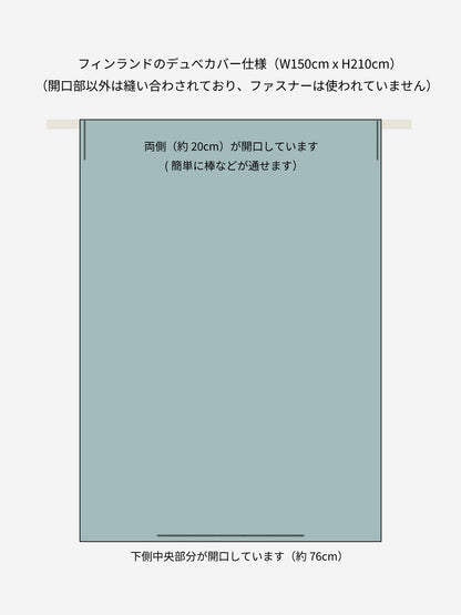 【フィンランドのデュべカバー】ヨートマ　